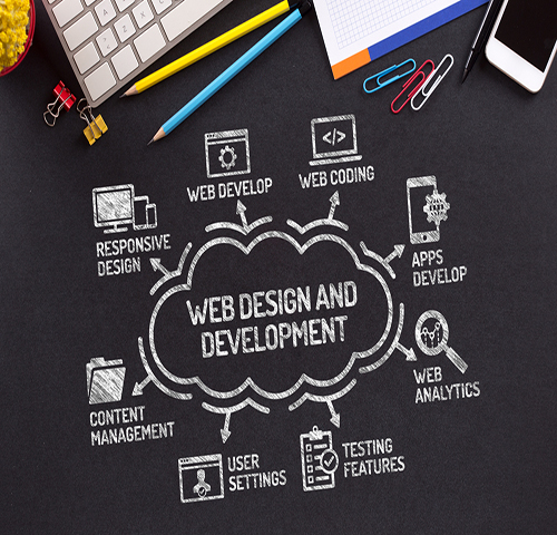 website_development