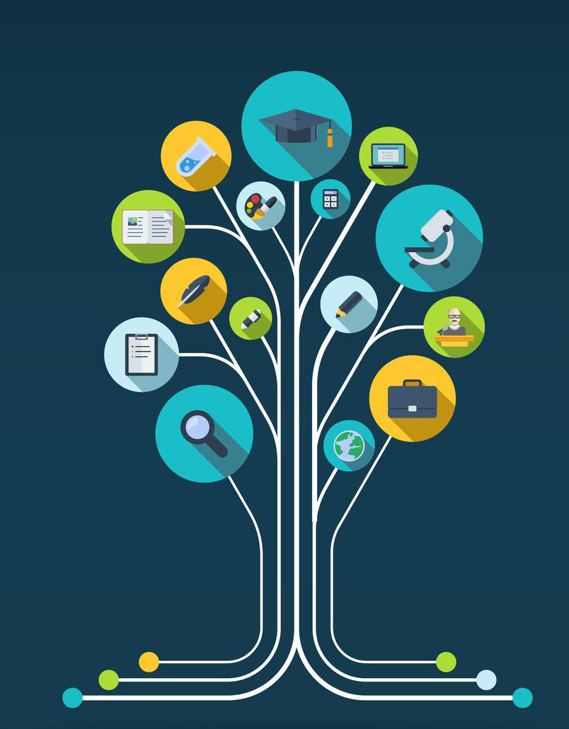 Our eCommerce & retail offerings